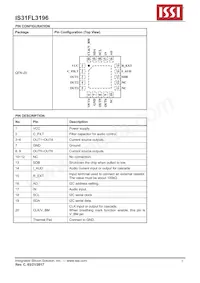 IS31FL3196-QFLS2-TR Datasheet Page 3