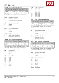 IS31FL3196-QFLS2-TR Datasheet Page 9