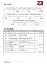 IS31FL3199-QFLS2-TR Datasheet Page 8