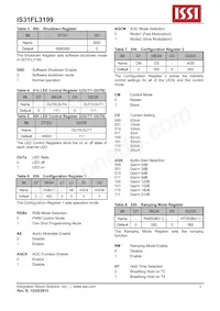 IS31FL3199-QFLS2-TR Datasheet Page 9