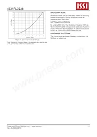 IS31FL3235-QFLS2-TR Datasheet Pagina 11