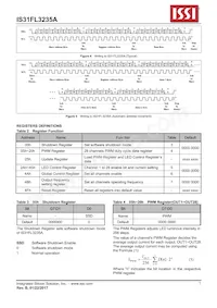 IS31FL3235A-QFLS2-TR Datasheet Page 7