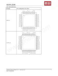 IS31FL3236-TQLS2 Datasheet Page 2