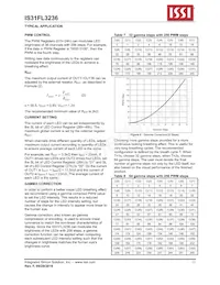 IS31FL3236-TQLS2 Datenblatt Seite 11