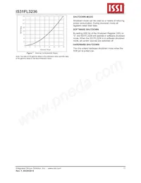 IS31FL3236-TQLS2 Datasheet Page 12