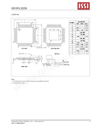 IS31FL3236-TQLS2 데이터 시트 페이지 15