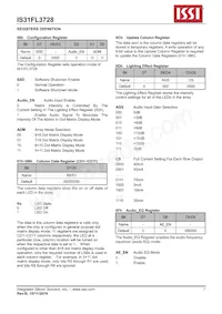 IS31FL3728-QFLS2-TR Datasheet Page 7