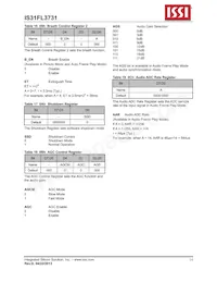 IS31FL3731-SALS2 Datasheet Page 14