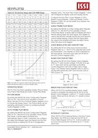 IS31FL3732-QFLS2-TR Datasheet Pagina 19