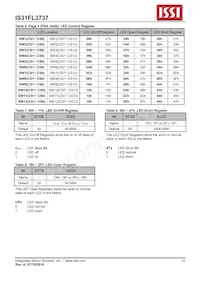 IS31FL3737-QFLS4-TR Datasheet Page 14