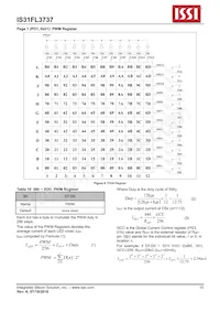 IS31FL3737-QFLS4-TR Datasheet Page 15
