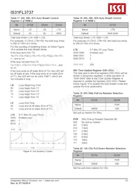 IS31FL3737-QFLS4-TR Datasheet Page 19
