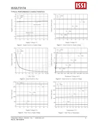 IS32LT3174-GRLA3-TR Datasheet Pagina 6