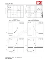 IS32LT3174-GRLA3-TR Datasheet Page 7