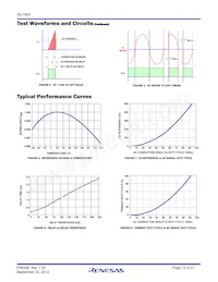 ISL1904FAZ-T7A Datasheet Pagina 13