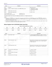 ISL6112IRZA-T Datasheet Page 22