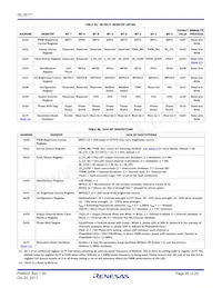 ISL78171ARZ Datasheet Page 20