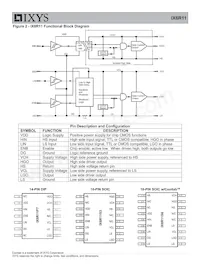 IX6R11S6T/R Datasheet Page 2
