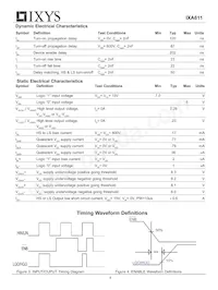 IXA611S3T/R Datasheet Page 4