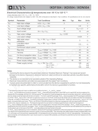 IXDN504D1T/R Datasheet Page 4