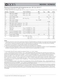 IXDN509D1T/R Datasheet Page 4