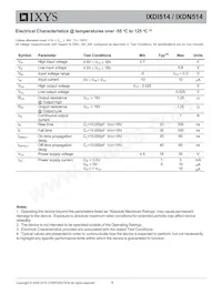 IXDN514SIAT/R Datasheet Page 4