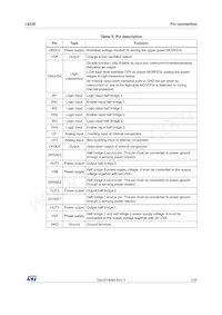 L6230PDTR Datasheet Page 7