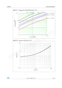 L6235Q Datasheet Page 21