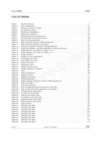 L6460 Datasheet Page 6