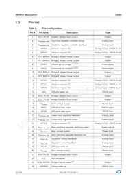 L6460 Datasheet Page 12