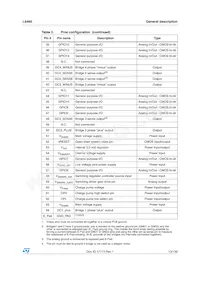 L6460 Datasheet Page 13