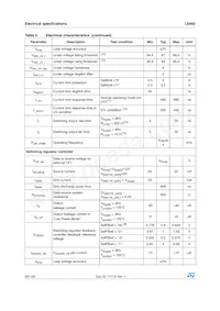 L6460 Datasheet Page 20