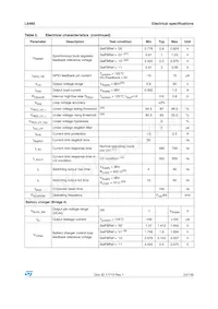 L6460 Datasheet Page 23