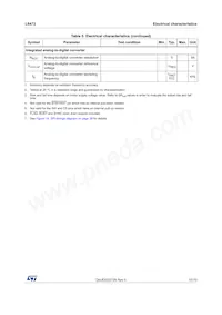 L6472H Datasheet Page 15