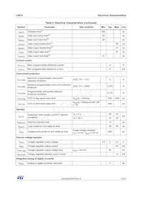 L6474PDTR Datasheet Page 13