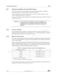 L6474PDTR Datasheet Page 22