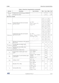 L6480H Datasheet Page 13