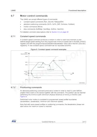 L6482HTR Datasheet Page 23