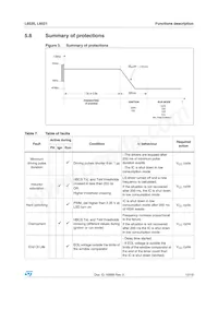 L6521 Datasheet Pagina 13