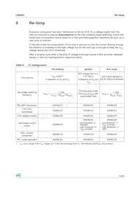 L6585D Datasheet Page 19