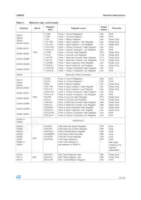 L9805E Datasheet Page 13