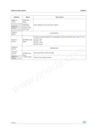 L9805E Datasheet Page 14