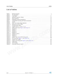 L9942XP1 Datasheet Page 4