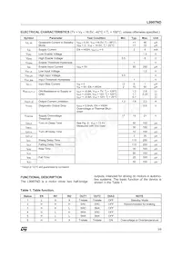 L9997ND013TR Datasheet Page 3