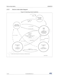 L99ASC03 Datasheet Page 16