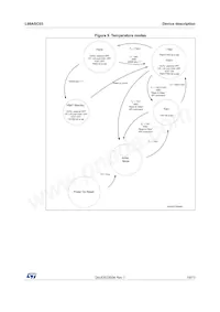 L99ASC03 Datasheet Page 19