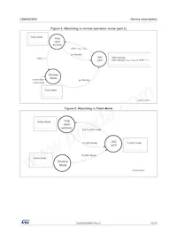 L99ASC03GTR Datasheet Page 13