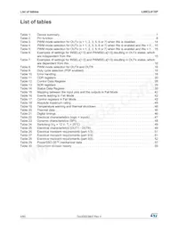 L99CL01XP Datasheet Page 4