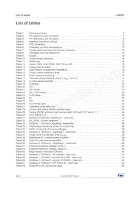 L99H01XPTR Datasheet Page 4