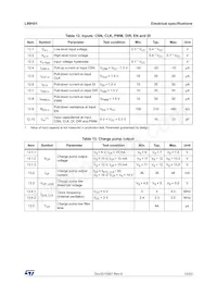 L99H01XPTR Datasheet Page 15